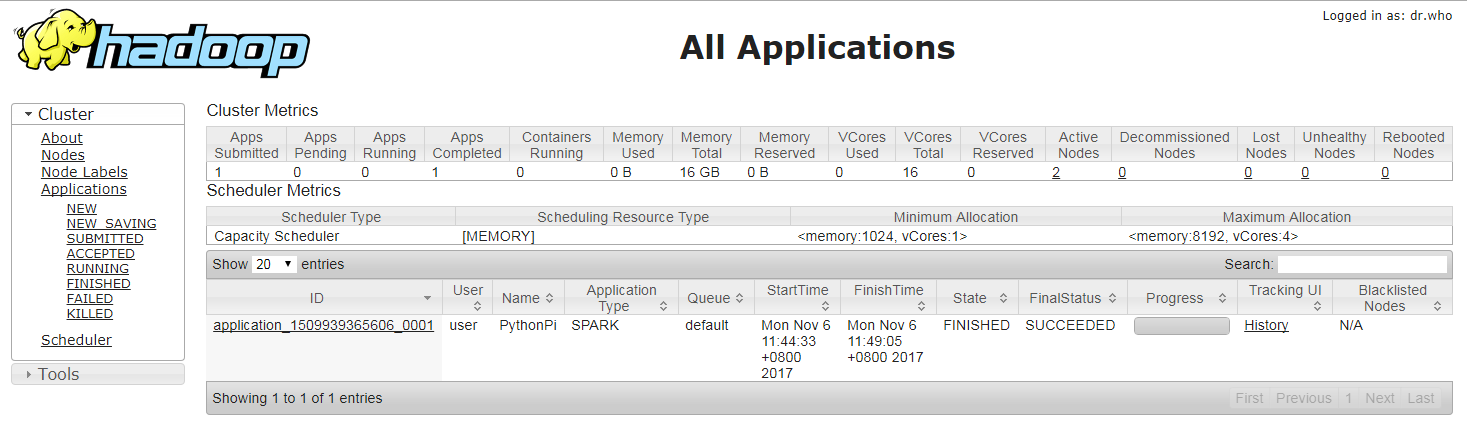 Spark on Yarn Web UI